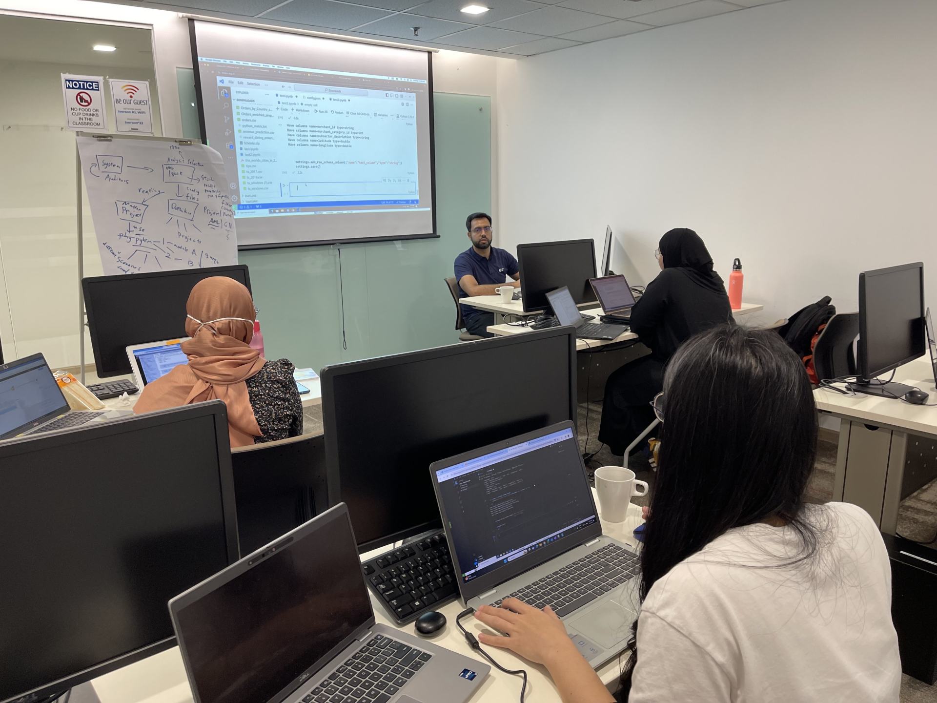 Our classroom trainings