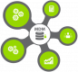 Master Data Management (MDM) Training in Singapore